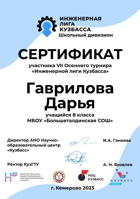 точка роста